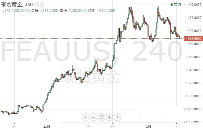 黃金鵝小臟鞋(黃金鵝小臟鞋北京專柜)