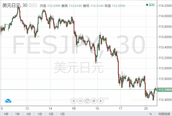 黃金項鏈什么款式好看(黃金項鏈什么款式好看圖片)
