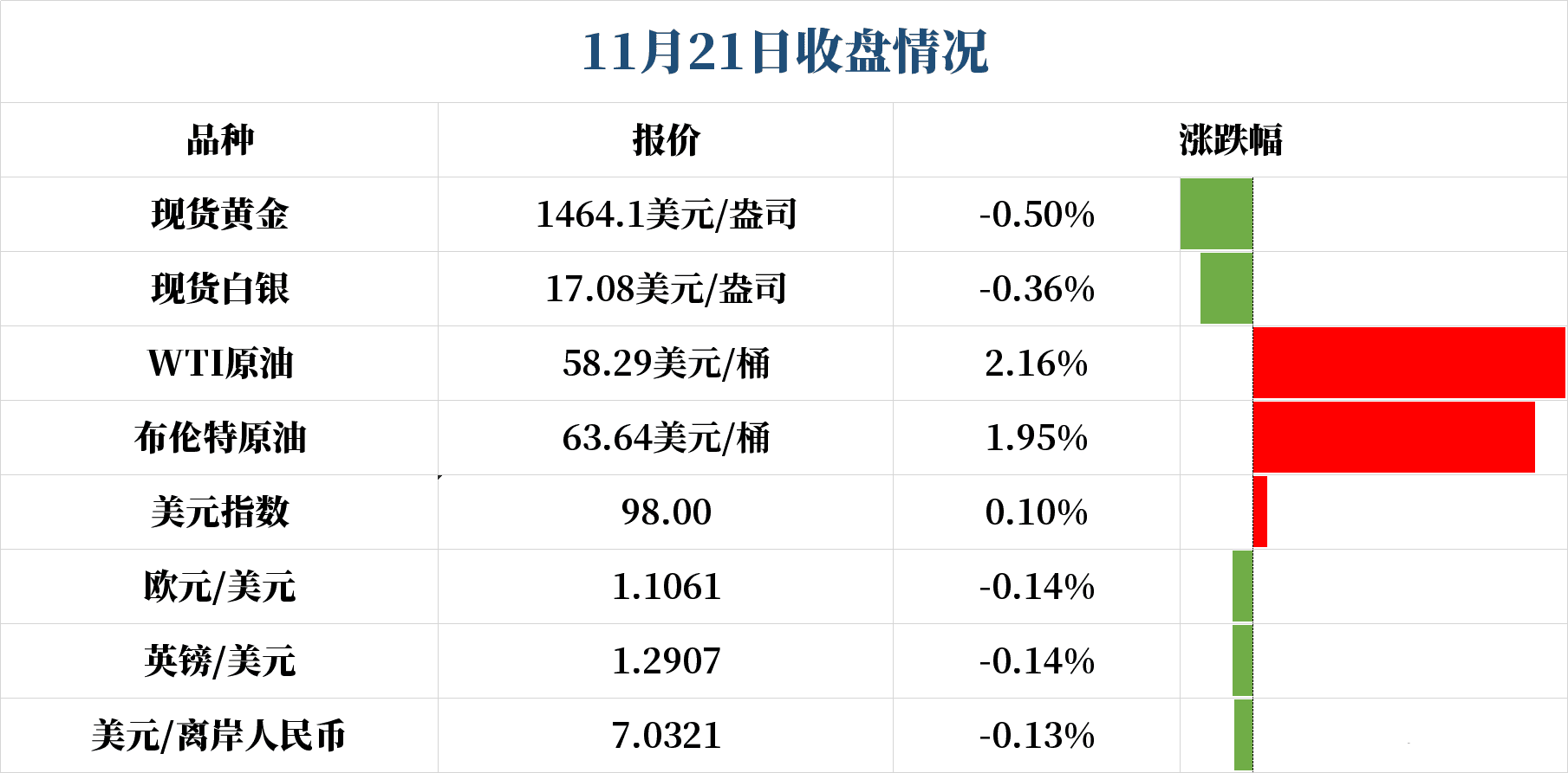 黃金魚的寓意是什么(黃金魚的寓意是什么呢)