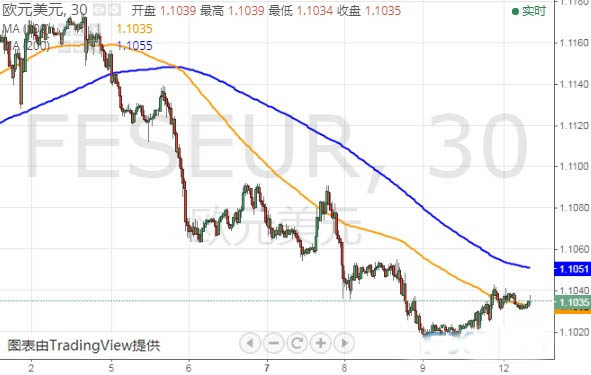 龍珠超宇宙2黃金化(龍珠超宇宙2黃金化攻略)