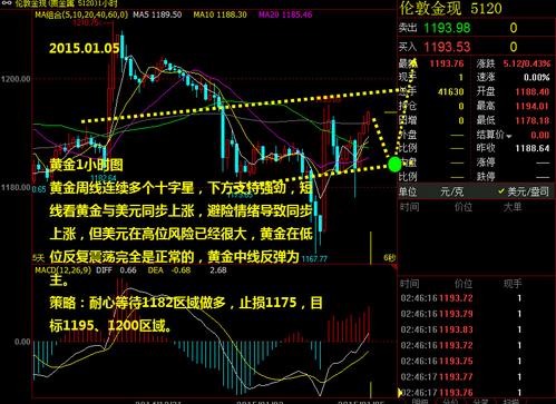 黃金馬鞭手鏈(黃金馬鞭手鏈會越帶越長嗎)