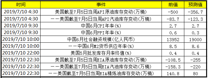 黃金鷹之劍(黃金鷹之劍英文版滿級密碼)