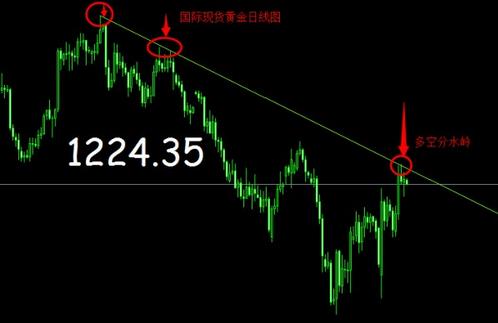 黃金項鏈w扣怎么帶結(jié)實(黃金手鏈的環(huán)扣怎樣加固)
