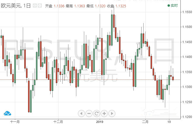 黃金預(yù)期走勢(黃金行情分析及未來走勢)
