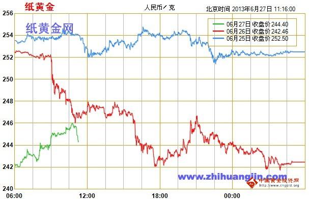 黃金黎明2(黃金黎明txt下載百度云)
