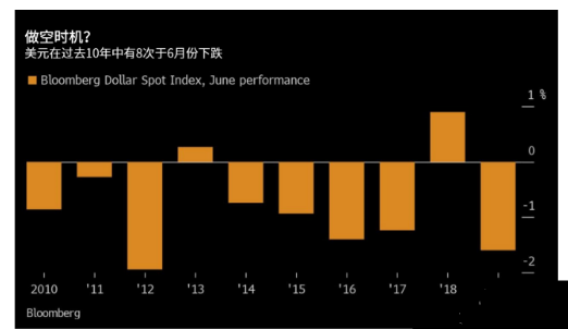 黃金龍爪(黃金龍爪鑰匙圖案)