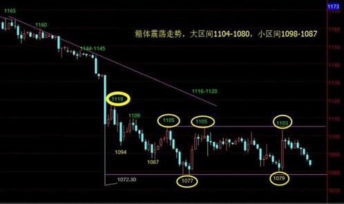黃金鏈數字貨幣(與黃金掛鉤的數字貨幣)