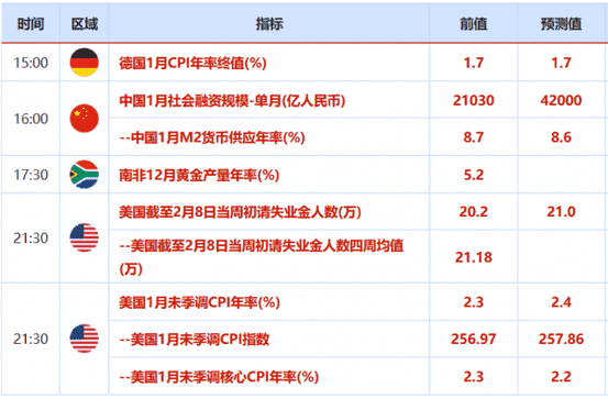 黃金馬18點來料(黃金馬18點來料圖片)