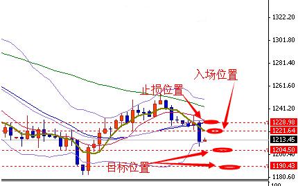 黑魂1黃金殘光(黑魂1黃金殘光可以強化到多少)