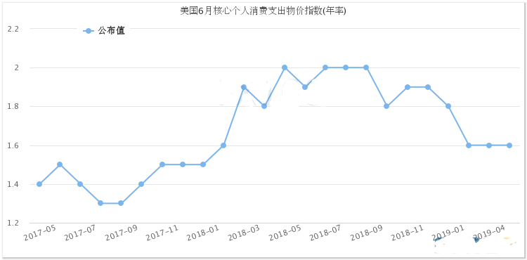 黃金鎖骨鏈圖片欣賞(黃金鎖骨項鏈圖片)