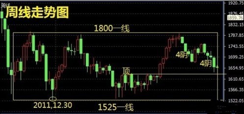 黃金饅頭(黃金饅頭熱量)
