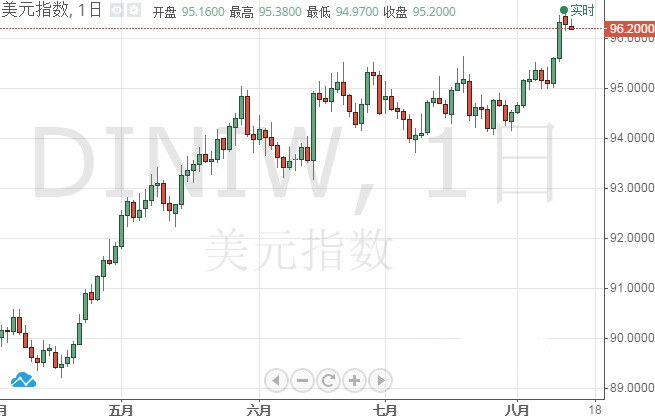 黃金項鏈搭配什么吊墜(黃金項鏈配什么材質(zhì)吊墜好看)