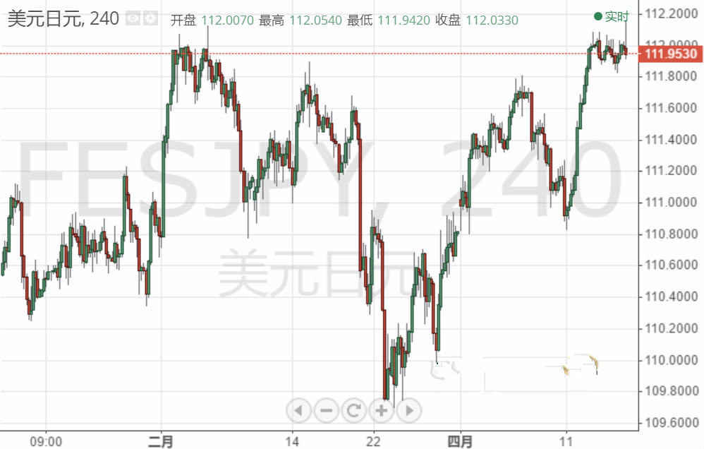 黃金鎖子甲(霸王的夢想尋找黃金鎖子甲)