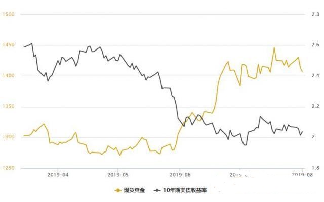 黃金魷魚圈(魷魚圈魷魚須)