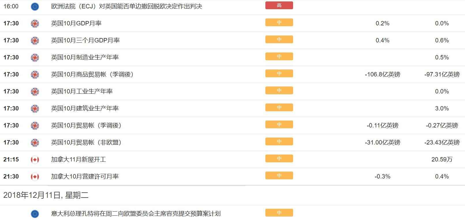 黑暗之魂1黃金殘光(黑暗之魂1黃金殘光變質)