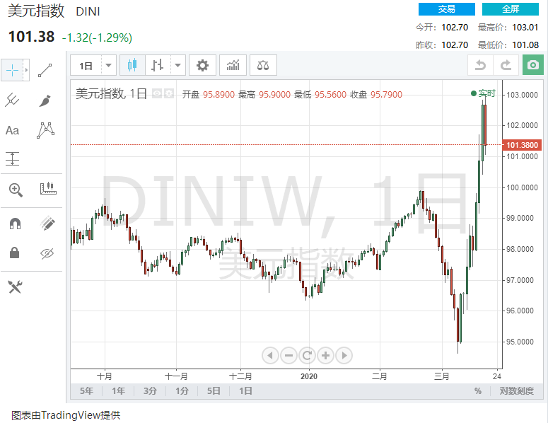 黑珍珠配白金還是黃金(金白黑配珍珠出什么)