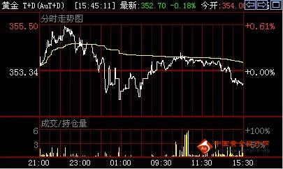 黃金麻火燒面花崗巖(黃金麻火燒面石材圖片)