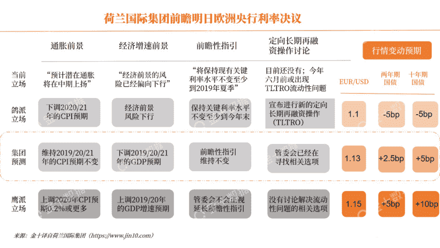 黃金質押貸款(黃金質押貸款實施平倉線管理)