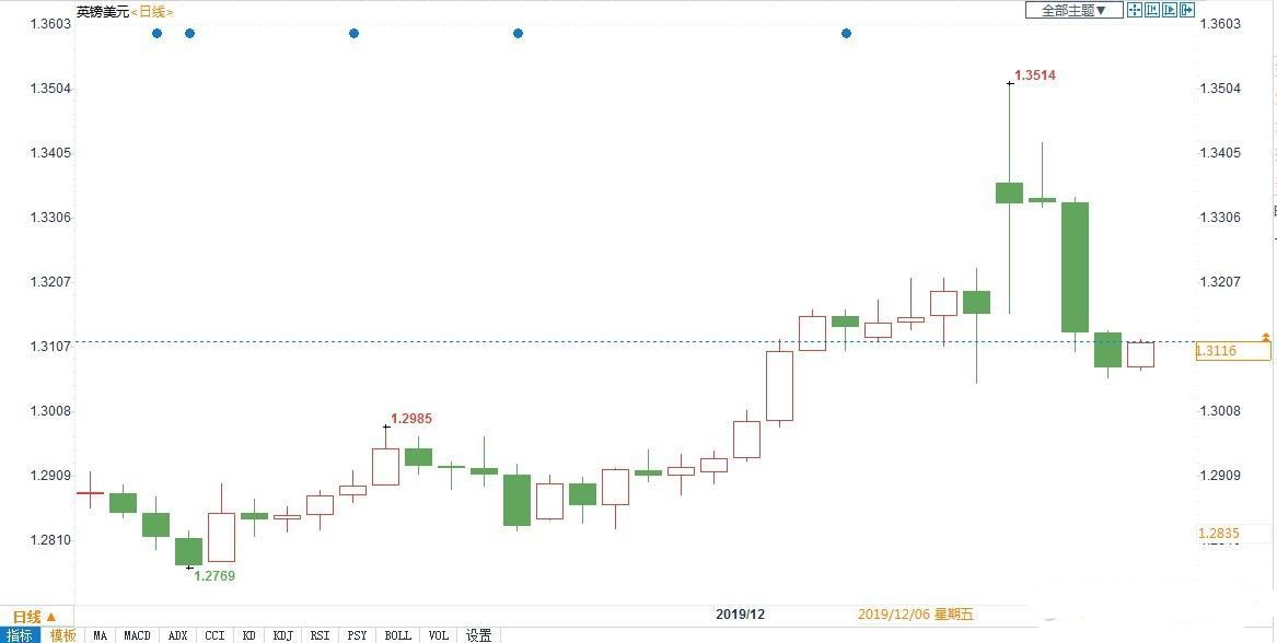 黃金記憶時間(孩子一生黃金記憶時間)