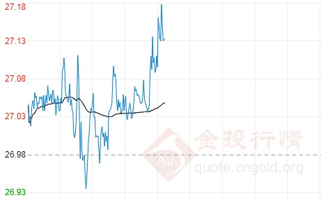 黃金過敏(黃金對皮膚過敏嗎)