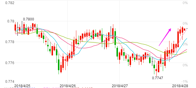 黃金視力眼貼宣傳海報(黃金視力眼貼使用說明)