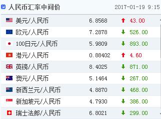 黃金邊牧多少錢一只(金毛邊牧多少錢)