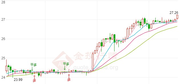 黃金貝貝南瓜(貝貝小南瓜和金黃小南瓜哪個好)