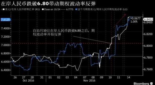 黃金貂外套(黃金貂外套什么顏色好看)