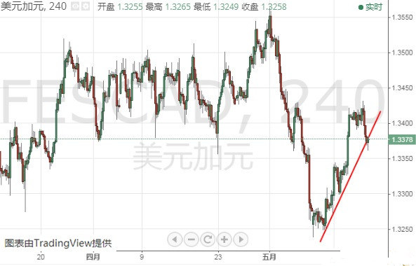 黃金鑲嵌琺瑯彩(黃金鑲嵌琺瑯彩工藝)