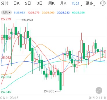 黃金部隊(duì)移交(黃金部隊(duì)移交后待遇)