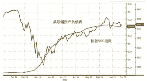 黃金視力(黃金視力眼貼)