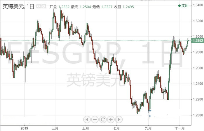 黃金跑車是真的嗎(28億的黃金跑車是真的假的)