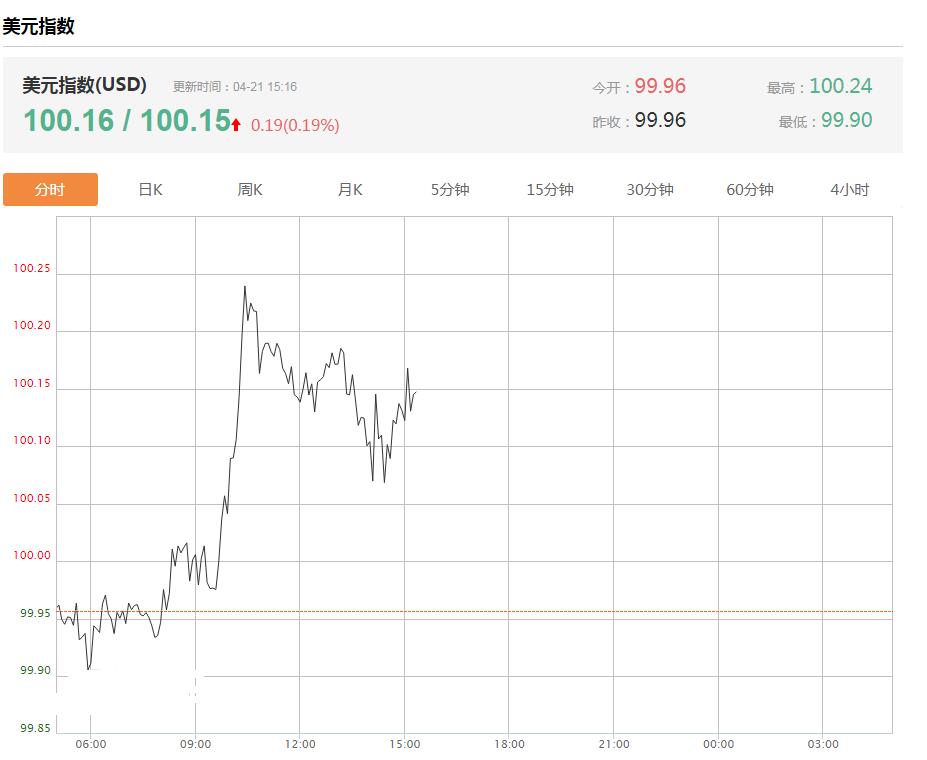 黃金酒的保質期是多久(黃金酒有保質期限嗎)