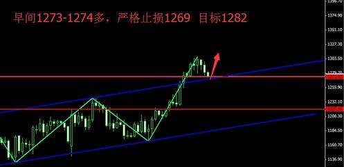 黃金觀音吊墜價格(黃金觀音吊墜多少錢)