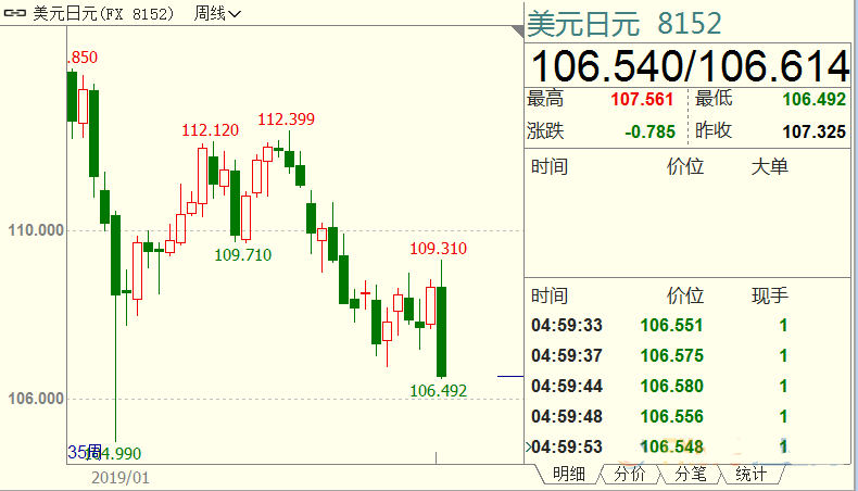 黃金賽卡背怎么獲得(如何獲得黃金卡背)
