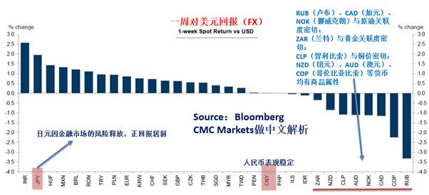 黃金魚圖片大全(黃金魚圖片大全集)