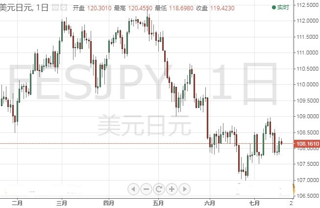 黃金項鏈哪種款式好看(黃金項鏈哪種款式好看圖片)