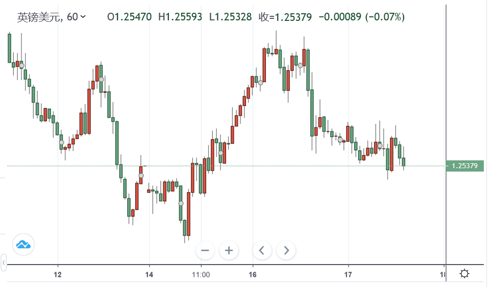 黃金面雕的效果(黃金立體面雕)