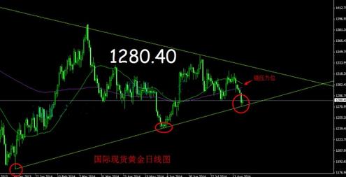 黃金蜜3號(黃金蜜3號黃桃)