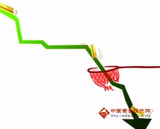 黃金薯條(黃金薯條小時候吃的)