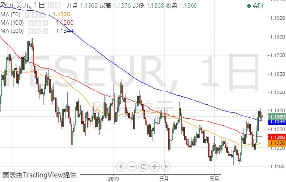 黃金蛹的圖片(黃金蛹的圖片大全集)