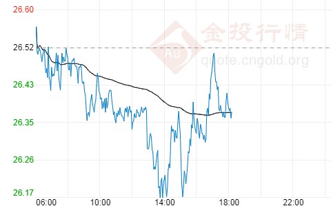 黃金色的竹光(金黃色的竹子)