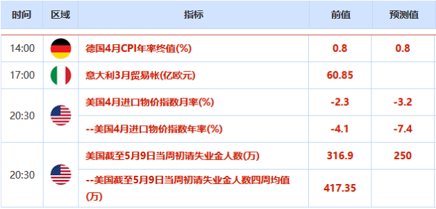 黃金酒的功效(黃精泡酒的功效)