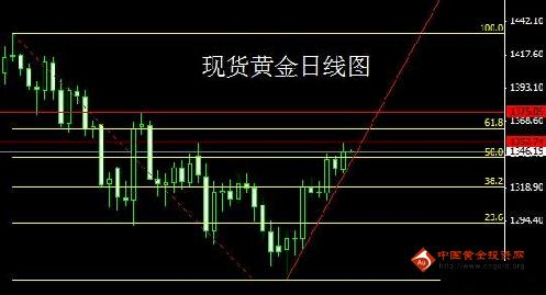 黃金鈔(黃金鈔50值多少錢)