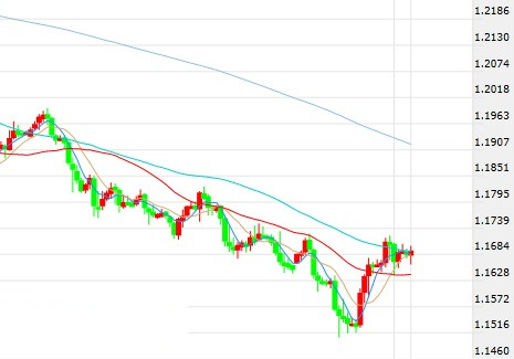 黃金視力眼貼好不好(黃金視力眼貼使用感受)