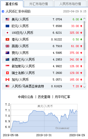 黃金跳空是什么意思(金黃金黃的什么什么的跳)