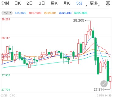 黃金芒果(黃金芒果多少錢一斤)