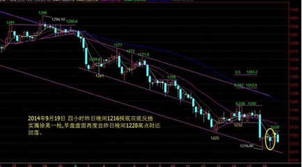 黃金血道片尾曲(黃金血道片尾曲叫什么名字)