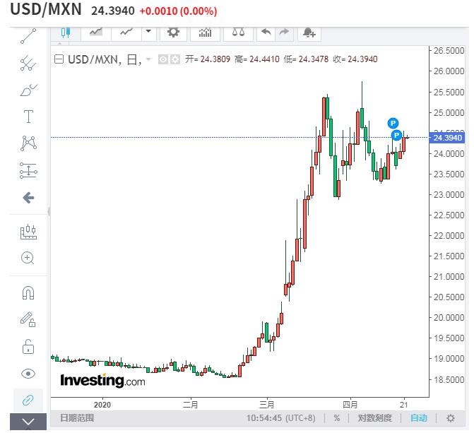 黃金行情分析軟件(黃金行情分析軟件有哪些)