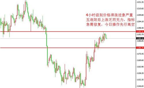 黃金蝦仁炒飯的做法(蛋黃蝦仁炒飯做法大全)